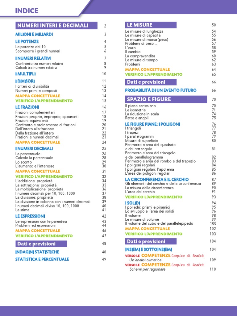 Quaderno a Quadretti: 108 Pagine A4 a Quadretti 5 mm per Scrivere Appunti,  Matematica, Materie Scientifiche | Per Studente, Scuola, Ufficio | Blu Nero