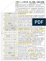 英文互動式寫作(110f342353) | PDF
