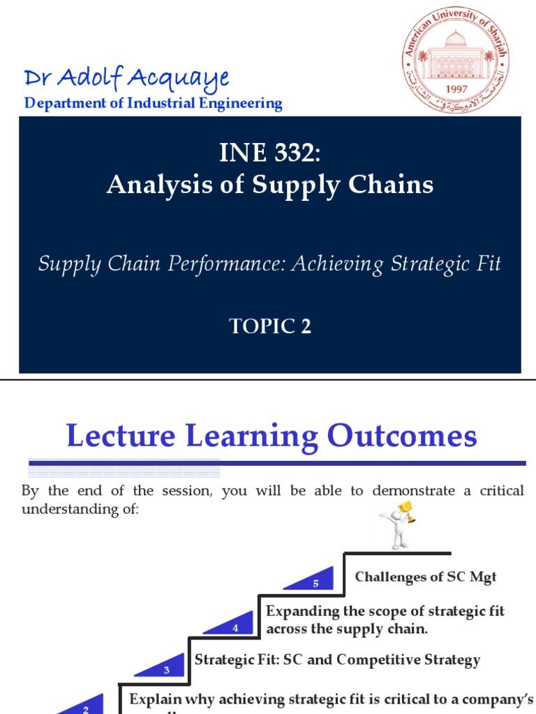 Achieving Strategic Fit in Supply Chains | PDF | Strategic Management ...