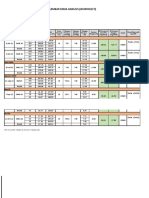 Lembar Kerja Analisis (Worksheet) : Parameter: Co Metode: Direct Reading Nama Alat: Flue Gas Analyzer Sauermann