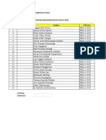 Pembagian Kelas PSM A, B, C 2020