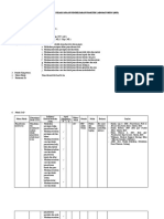 Sap KDM Praktek Laboratorium