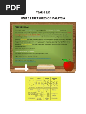 Y6 sjk UNIT 11 TREASURES OF MALAYSIA