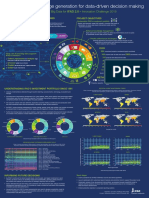 06 AI Laibd - Infographic