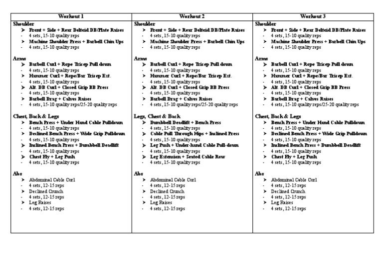 Three Week Full Body Workout Routine Focused on Shoulders, Arms, Chest