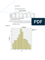 5 - Hasil Uji Asumsi Klasik Dengan SPSS 25