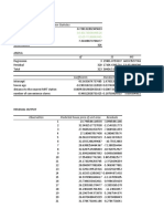 Regression analysis of house price factors