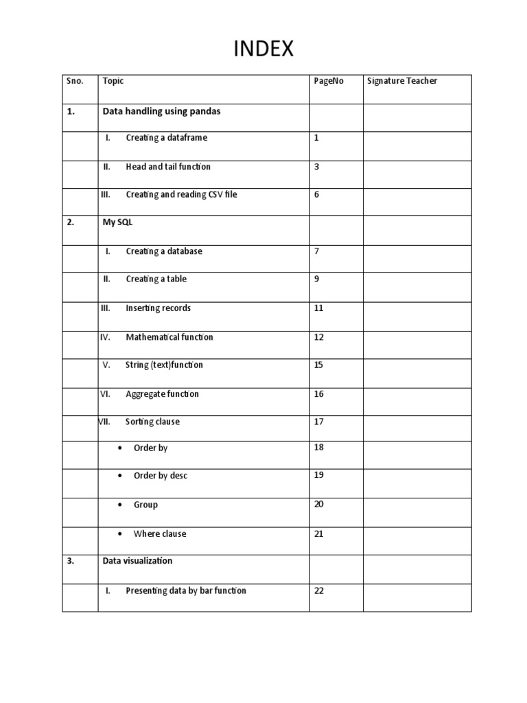 Index Project File | PDF