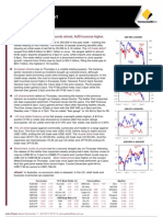Commonweath Bank Economics: Global Markets Research Daily Alert