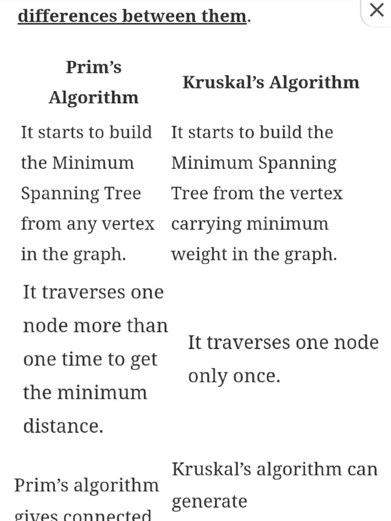 Difference Between Prims and Kruskals | PDF