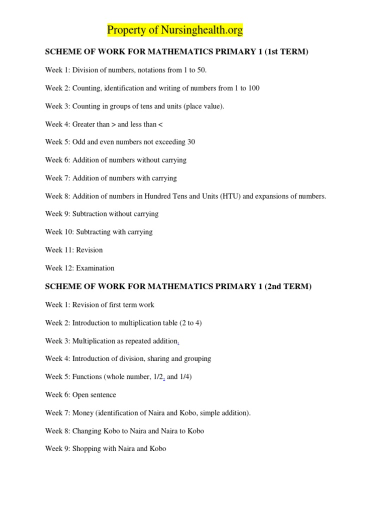 Scheme of Work For All Subjects Primary 1 To 6 | PDF