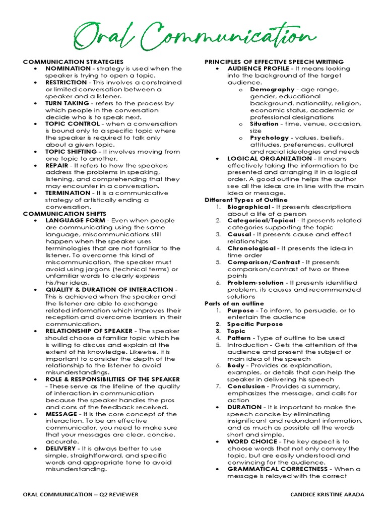 Oral Communication Strategies Overview | PDF | Jargon | Communication