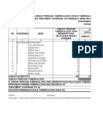 Tabel Profil - P2