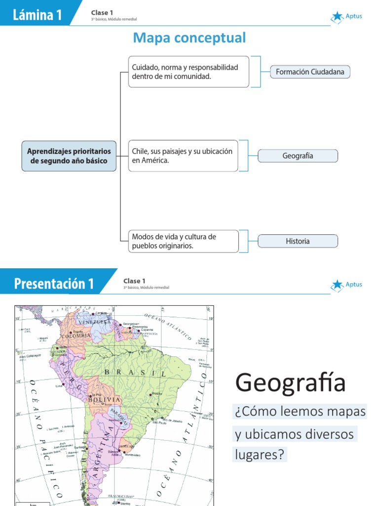 Geografía y Mapas para 3º Básico | PDF | Mapa | Tierra