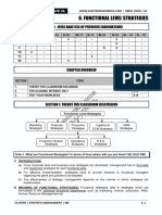 6.CA Inter - Pre Results Crash Batch - Paper - 07 - SM - 44E - Functional Level Strategies - 18 Pages