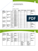 2S Tabla de Especificaciones U2