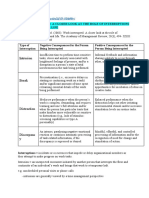 Work Interruptions: A Review of Their Role and Impact