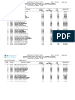 Resultados Caepu Dic 231