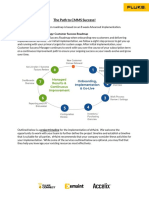 The Path To CMMS Success!