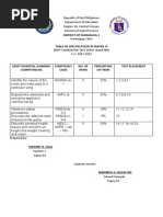 1ST Summative Test-Health Vi