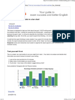 Exercise On Selecting The Correct Details in A Bar Chart