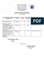 2ND Summative Test-Mapeh Vi