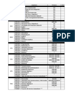 Lista de Materias Aprobadas