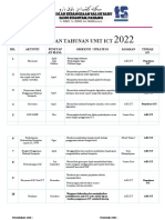 Rancangan Tahunan Unit Ict 2022