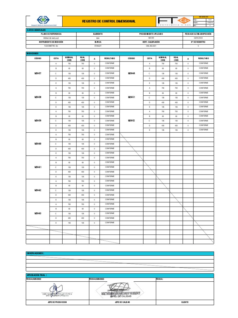 Registro de Control Dimensional 2019 | PDF | Metrología