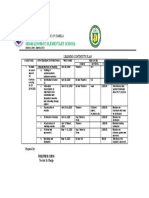 Learning Continuity Plan