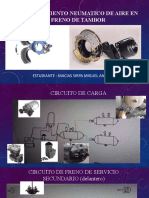 Diapositivas Circuito de Frenado Tambor Volvo Macias Sirpa Miguel Angel