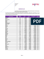 Servicio LDI Precios Del Minuto Por Pais Destino Al 01-12-22