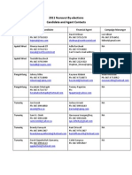 2011 Nunavut By-Elections Contacts