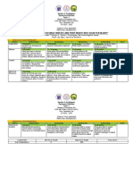 Title Defense Rating Sheet