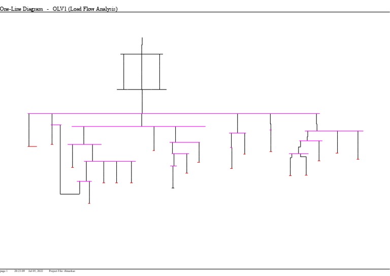 Gopher Full Diagram | PDF