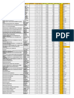 Precios para Docente 2020 - 1