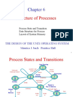 Process States and Transitions in the UNIX Operating System