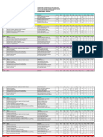 Horarios Enero-Junio 2023