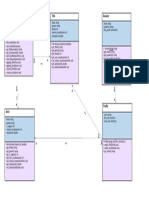 ClassDiagram Prog