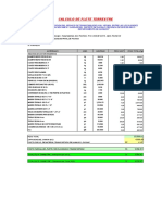 Calculo de flete terrestre para proyecto de transitabilidad vial vecinal