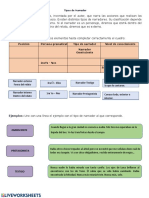 Tipos de Narrador: Arrastra Los Elementos Hasta Completar Correctamente El Cuadro