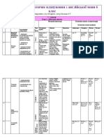 Календарне планування АНГ. 6 клас Шевчук О.О
