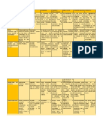 Clasificacion de Los Tipos de Personas en El Derecho