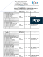 Jadwal Ukk TKJ