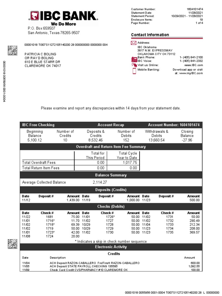 Checkcard Amazon Digital 888 informacionpublica.svet.gob.gt