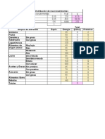 Distribución de Macro (PRACTICA)