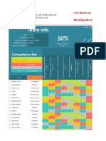 Free Employees Skillls Matrix Template