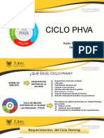 Ciclo Phva