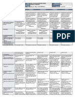 DLL - Epp 4 - Q1 - W1