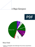 Hari Raya Gereja